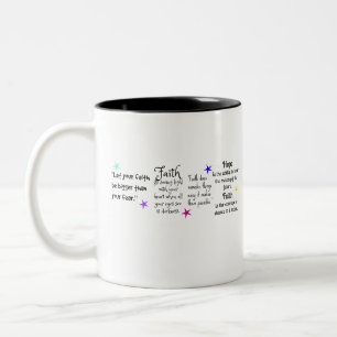 Inspirational Quotes about Faith and Hope Two-Tone Coffee Mug