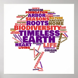 Inspirational Tree of Life Tag Cloud Poster