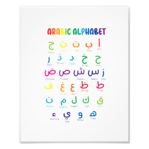 Inspire Arabic Learning: Beautiful Alphabet Art Photo Print