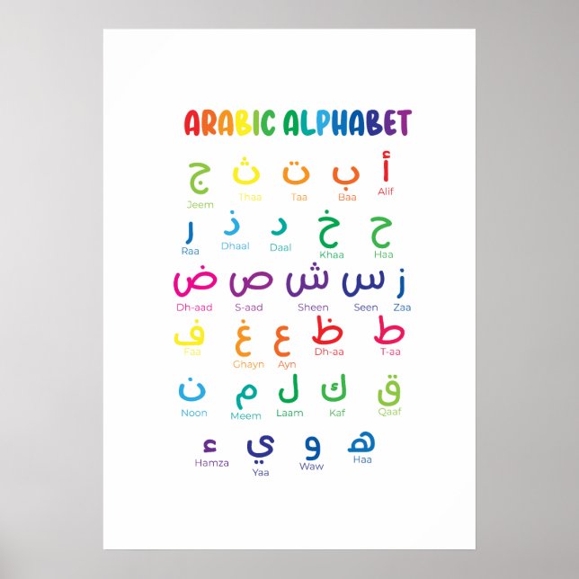 Inspire Arabic Learning: Beautiful Alphabet Art Poster (Front)