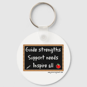 inspire key ring