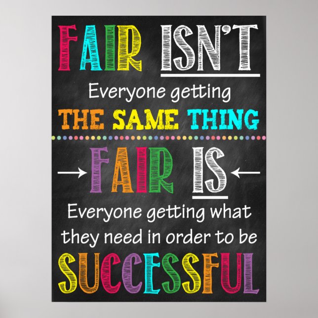 Inspiring Successful Classroom or Office Poster (Front)