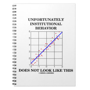 Institutional Behaviour Does Not Look Like This Spiral Notebook