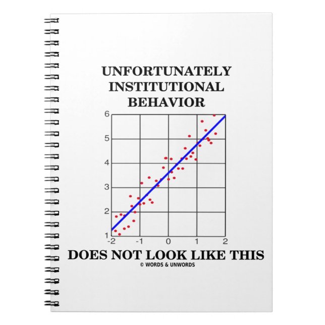 Institutional Behaviour Does Not Look Like This Spiral Notebook (Front)
