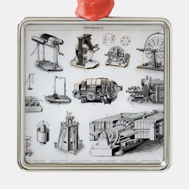 Instruments to  Discovery and Use of Metal Tree Decoration (Front)