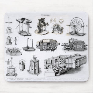 Instruments to Discovery and Use of Mouse Pad