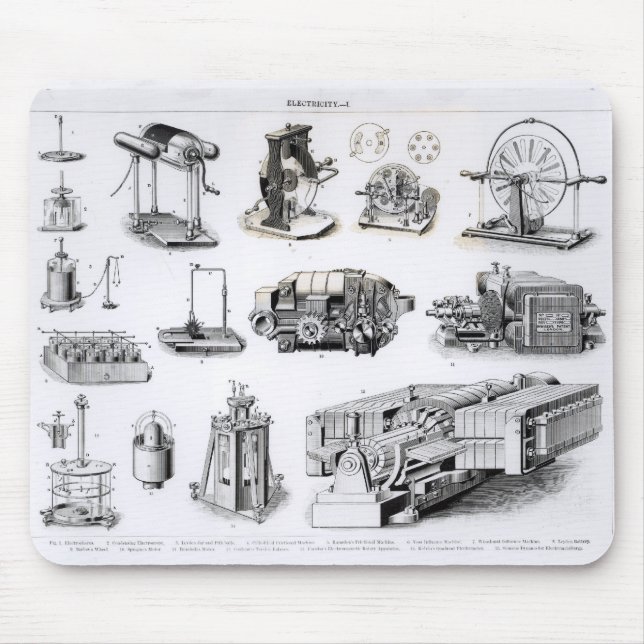 Instruments to  Discovery and Use of Mouse Pad (Front)