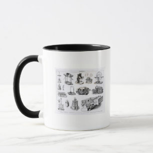 Instruments to Discovery and Use of Mug