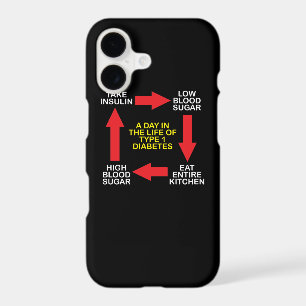 Insulin Type 1 Diabetes Diabetic Gift