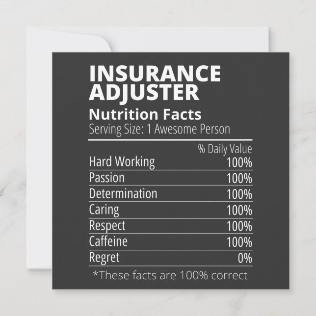 Insurance Adjusters Nutrition Facts Funny Invitation (Front)