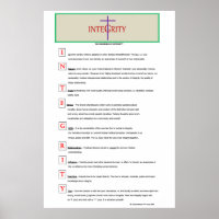 INTEGRITY POSTER