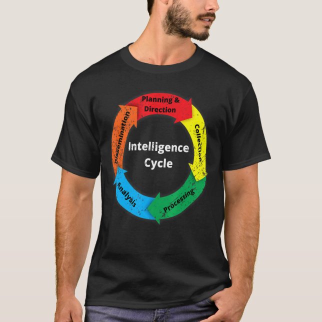 Intelligence Cycle Diagram  Distressed T-Shirt (Front)