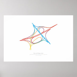 Interchange Choreography: Brunn am Gebirge, AT Poster