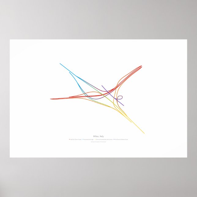 Interchange Choreography: Milan, Italy Poster (Front)