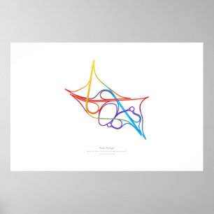 Interchange Choreography: Porto, Portugal Poster