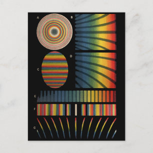 Interference Patterns Postcard
