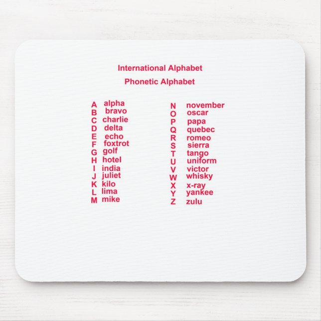 International Alphabet Mouse Pad (Front)