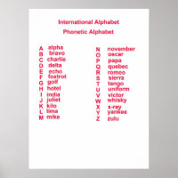 International Alphabet