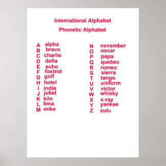 International Alphabet Poster