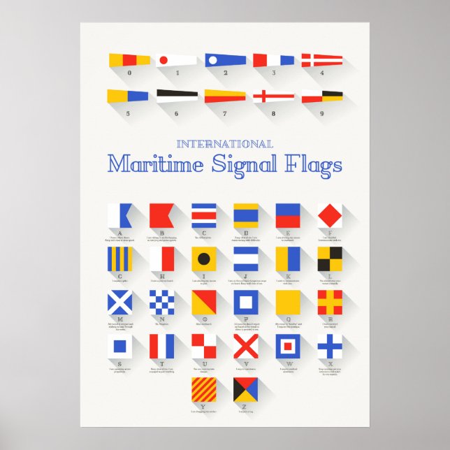 International Maritime Signal Flags Poster (Front)
