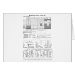 International Phonetic Alphabet