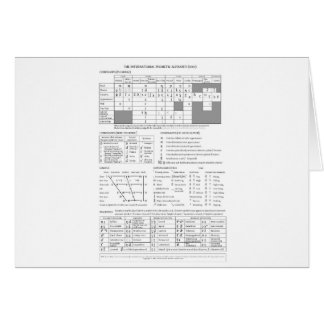 International Phonetic Alphabet