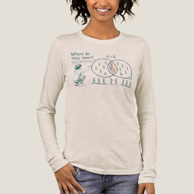 INTERSECTION Tri-Blend SHIRT (Front)