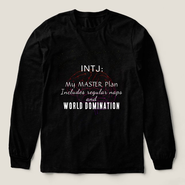 INTJ Master Plan Tri-Blend Shirt (Design Front)