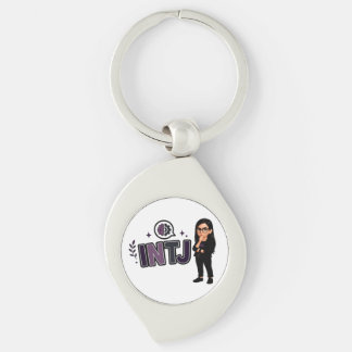 INTJ — The Strategic Visionary Key Ring