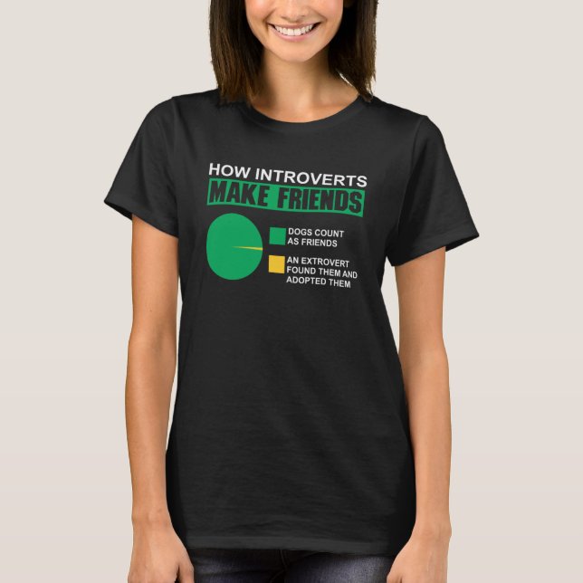 Introvert Facts Anti Social Introvert For Men Wome T-Shirt (Front)