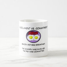 Involvement vs. Commitment Mug