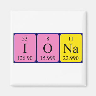 Iona periodic table name magnet