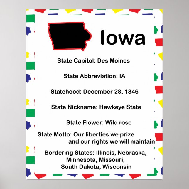 Iowa Information Educational US State Poster (Front)