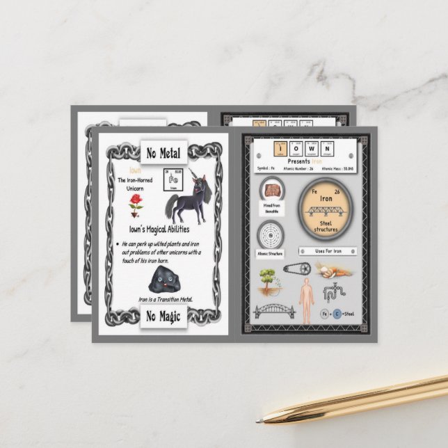 Iown - Iron Horn Unicorn Game Card (Front/Back In Situ)