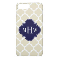 iPhone 7 Plus Case