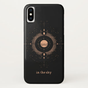 iPhone / iPad case