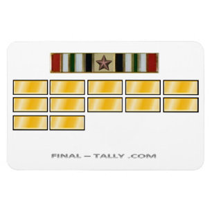 Iraq 12 month deployment time MAGNET 1 ICS