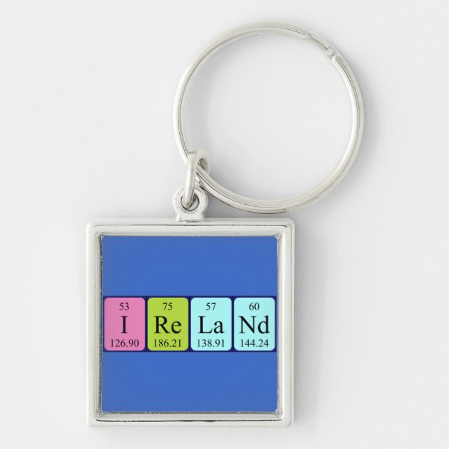 Ireland periodic table name keyring (Front)