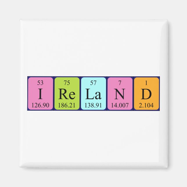 Ireland periodic table name magnet (Front)