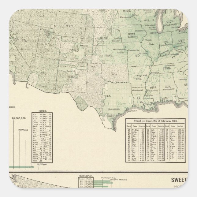 Irish and sweet potatoes and hay square sticker (Front)