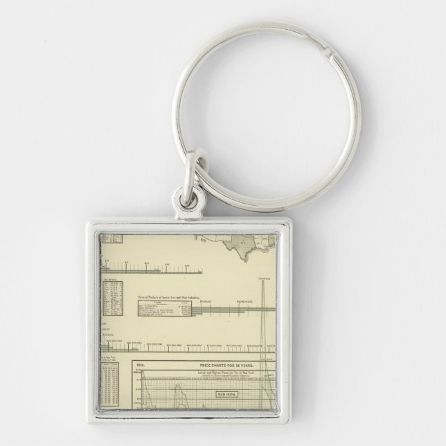 Iron and steel key ring (Front)