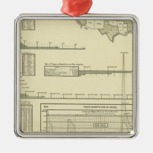 Iron and steel metal tree decoration