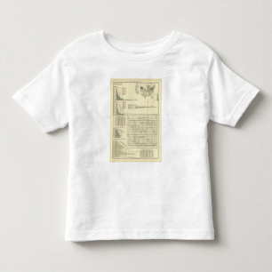 Iron and steel toddler T-Shirt