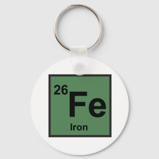 Iron Keychain