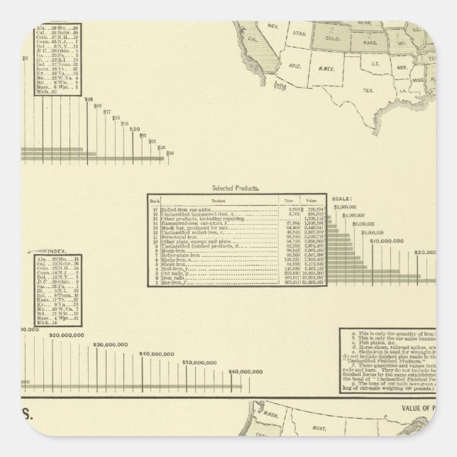 Iron rolling mills and blast furnaces square sticker (Front)