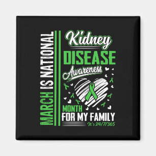 Is National Kidney Disease Awareness Month Magnet