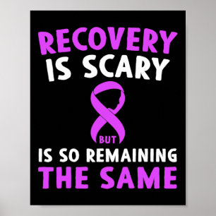 Is Scary But So Is Remaining The Same  Poster