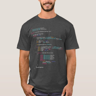 Is This The Real Life Coding Programming Premium T-Shirt