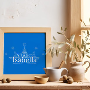 Isabella Name Cloud Customisable Poster