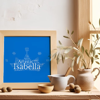 Isabella Name Cloud Customisable Poster